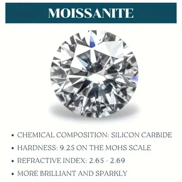 Moissanite Sparkling Silver  Stud Earrings with Gemstones - Picture 4 of 7